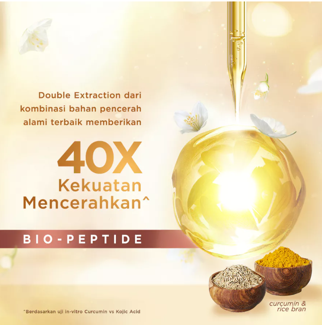 Unilever Indonesia Citra UV Body Lotion Perfect Bright Bengkoang