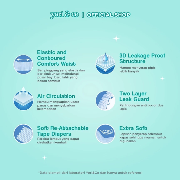 Yori Gemilang Indonesia Yori & Co Tape Diapers NB