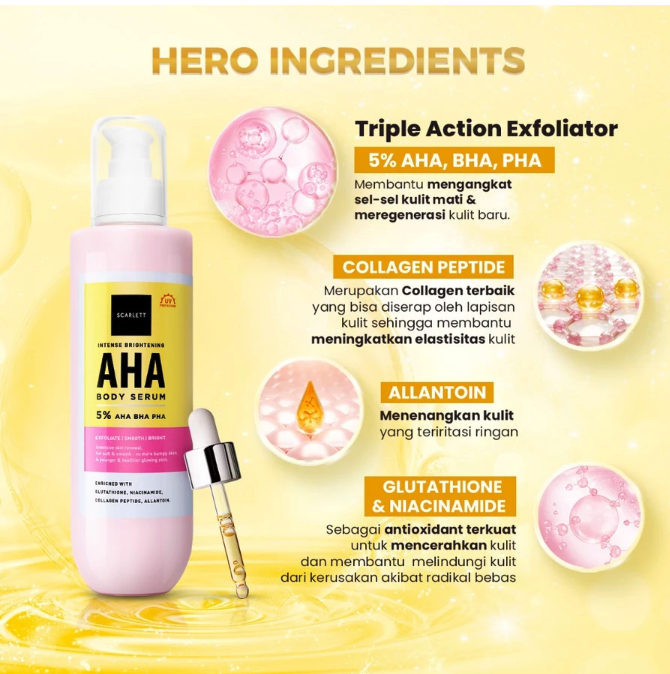 Opto Lingkar Sejahtera Scarlett Whitening Intense Brightening AHA Body Serum 5% AHA BHA PHA