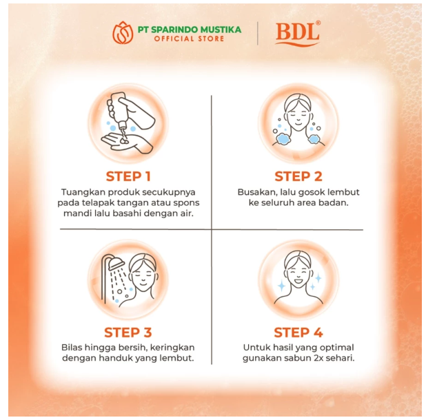 Sparindo Mustika BDL Papaya Brightening Body Wash