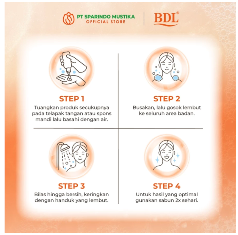 BDL Papaya Brightening Body Wash 3