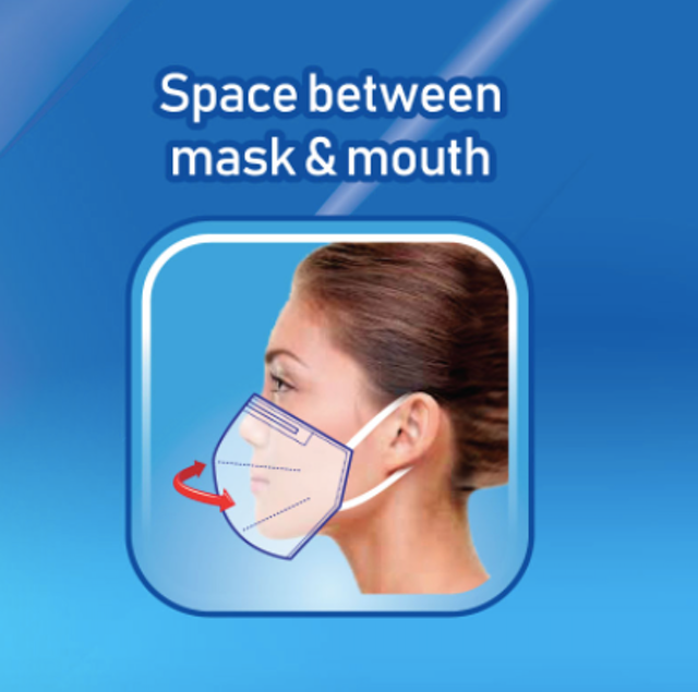 3D Mask
