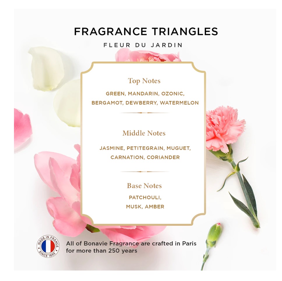 Natura Deca Kosmetika BONAVIE Fleur du Jardin Eau de Parfum