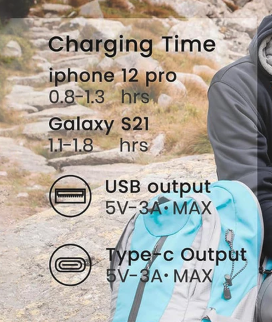  Flexsolar Solar Panel Charger 20 watt E20 Pro