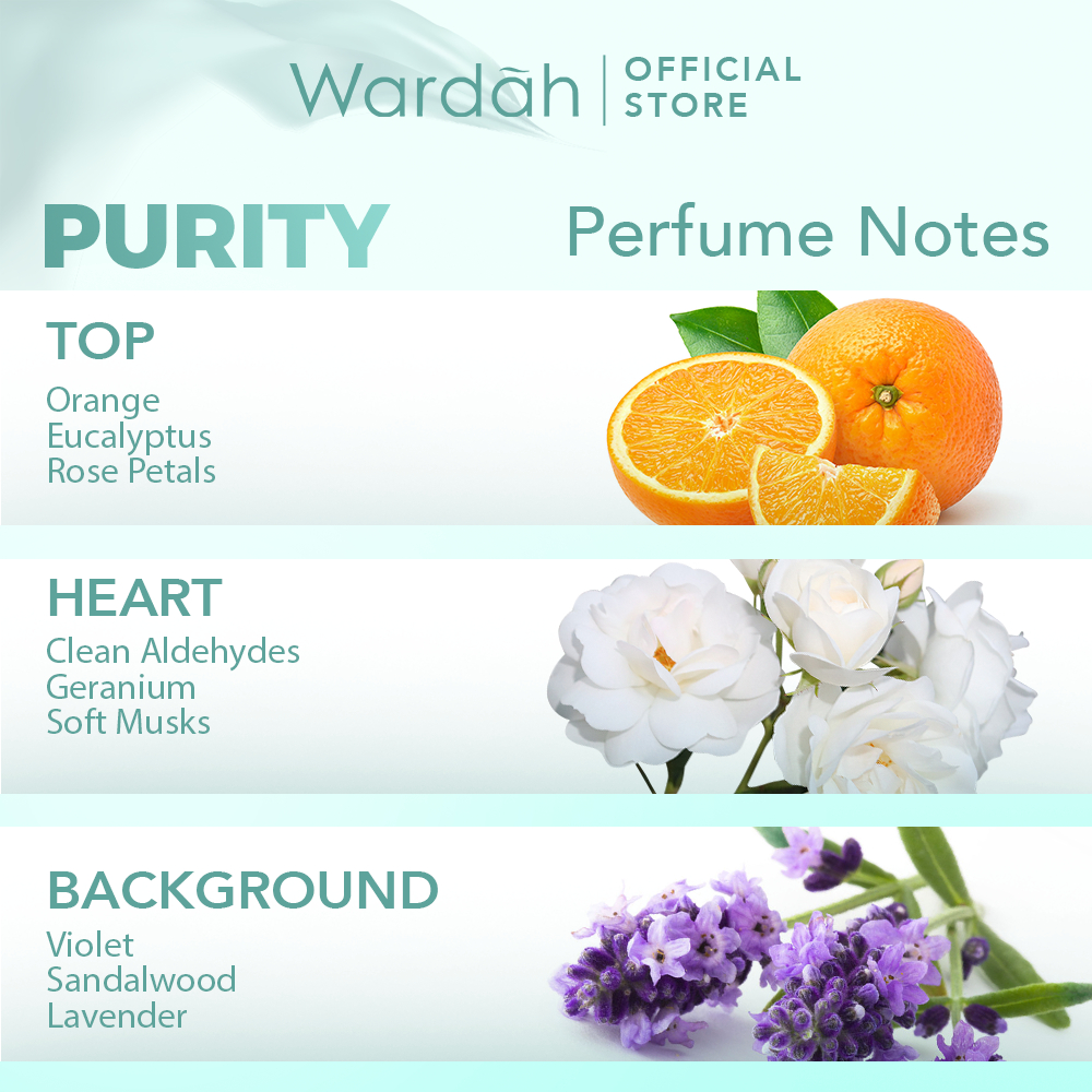 Wardah Wardah Scentsation Body Mist Purity 