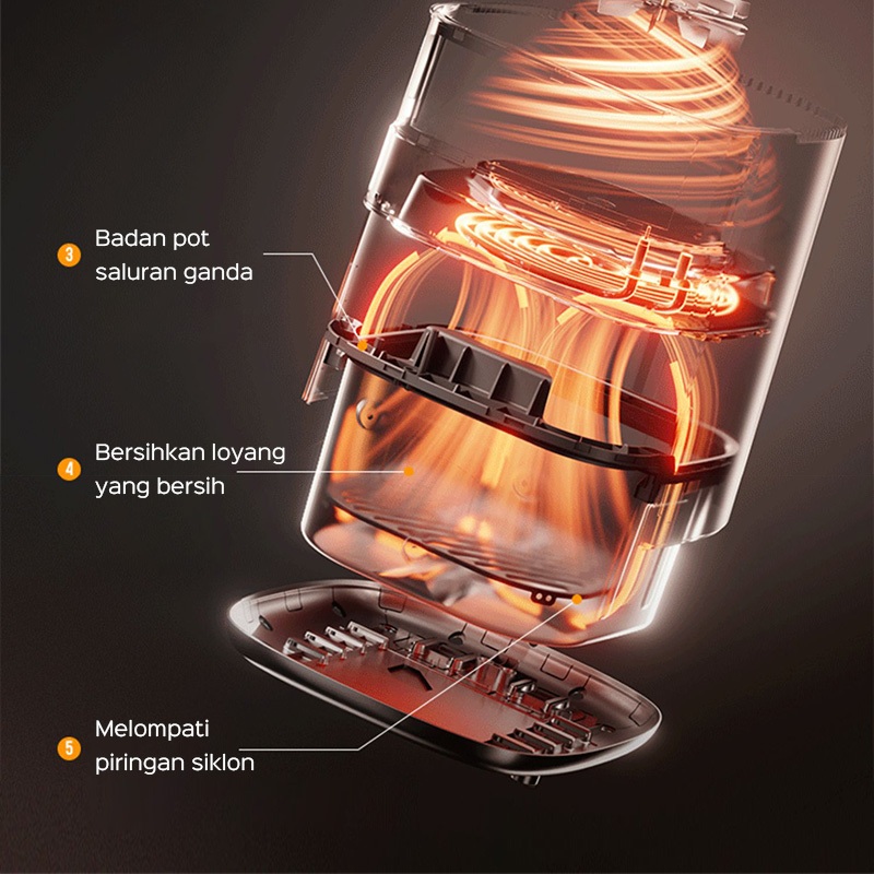 Han River Air Fryer 8L Low Watt 5