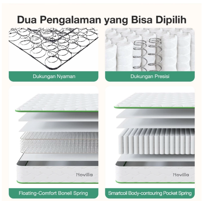 Novilla Novilla MetaDream Bonnell Spring Mattress