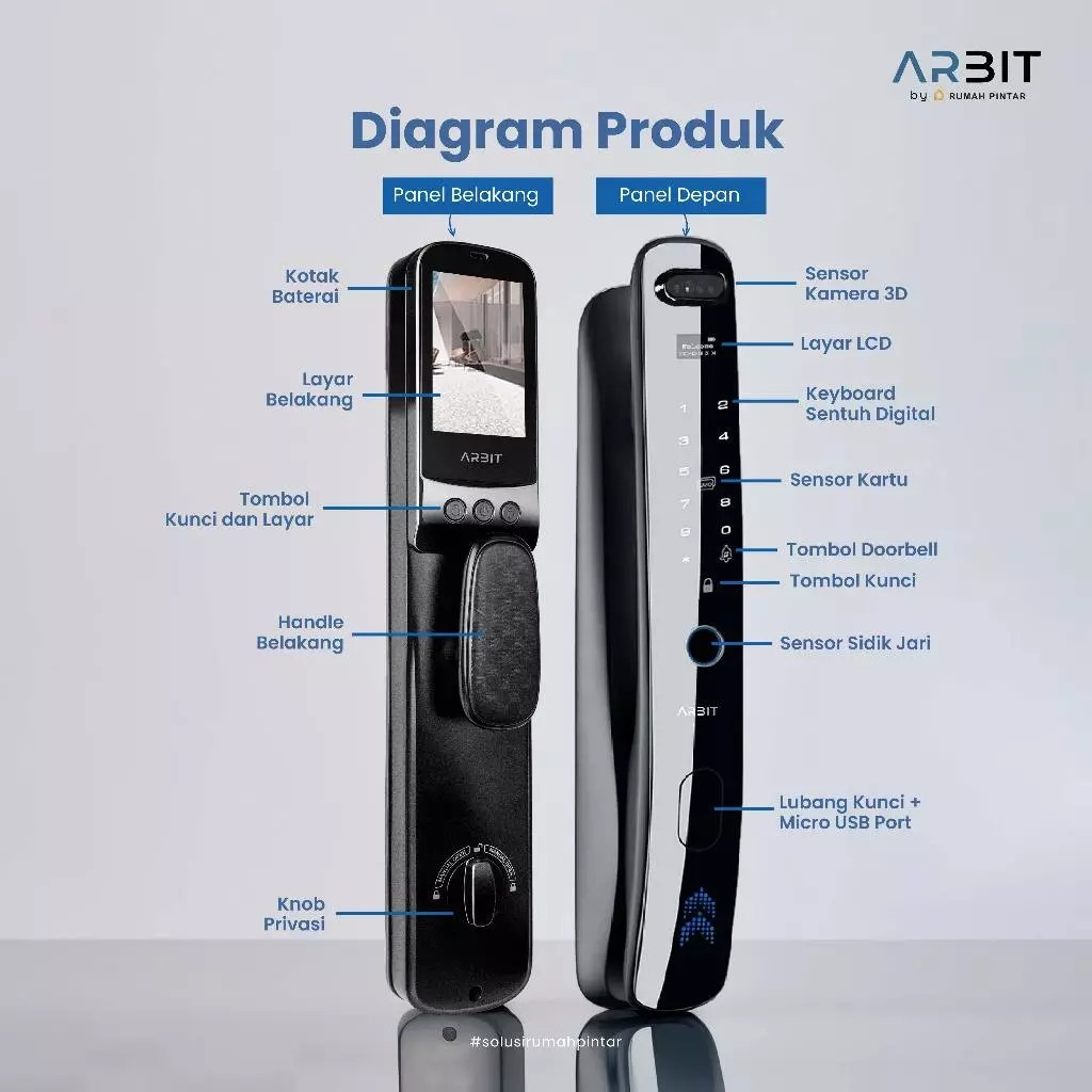 Arbit WiFi 3D Face ID Smart Home Door Lock
