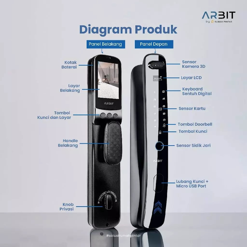 Arbit WiFi 3D Face ID Smart Home Door Lock 4