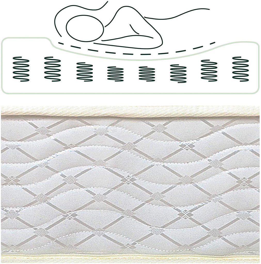 Zinus Global Indonesia Zinus Kasur Spring Bed Deluxe 