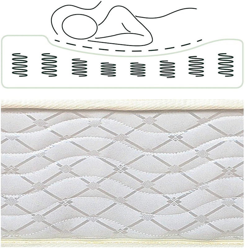 Zinus Kasur Spring Bed Deluxe 3
