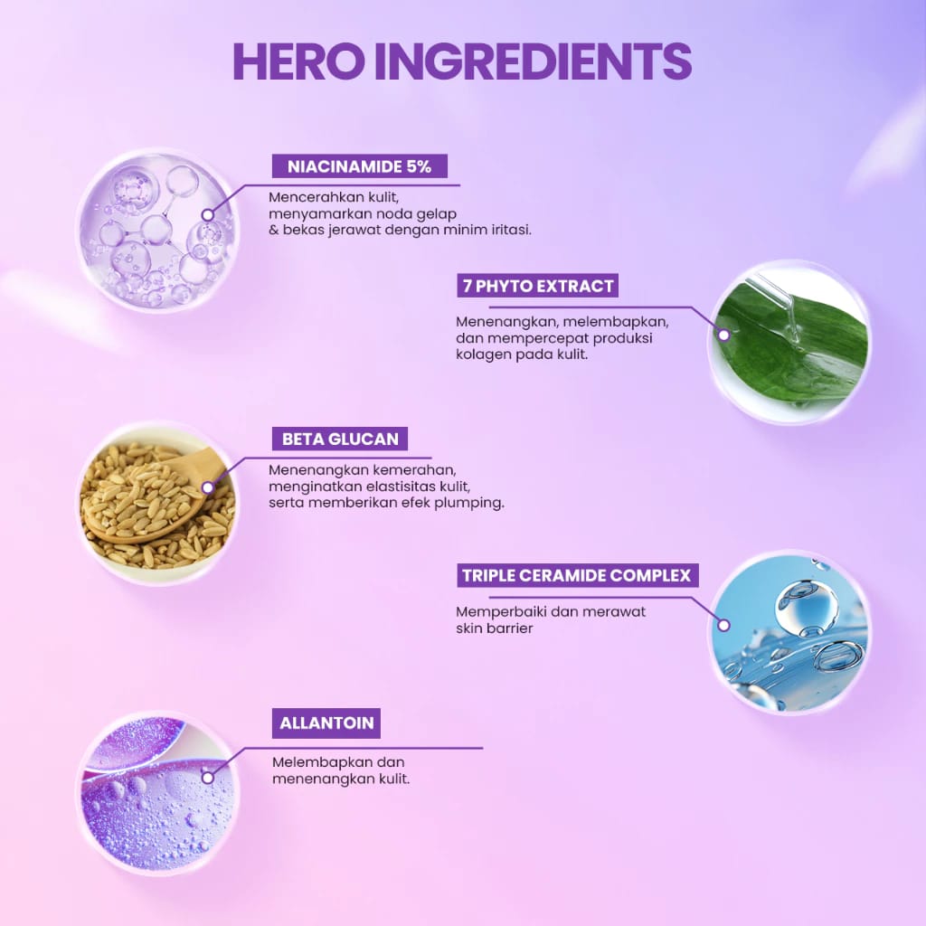 Opto Lingkar Sejahtera Scarlett Whitening Niacinamide 5% Beta Glucan 7 Phyto Extract Serum