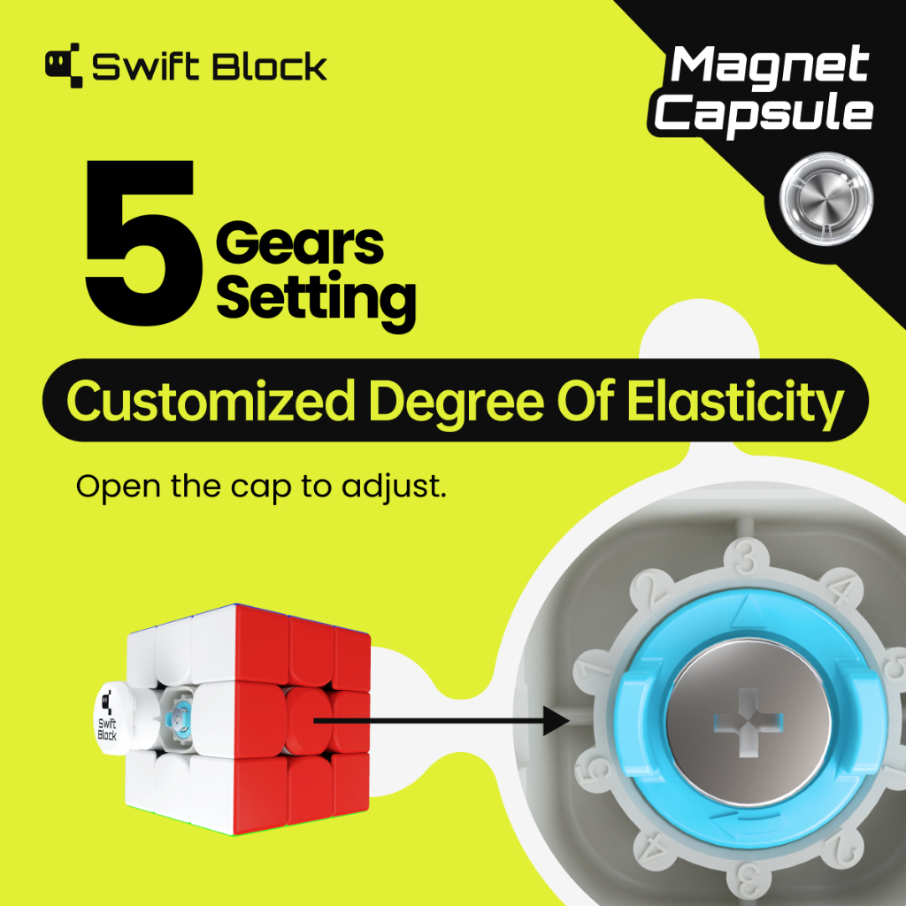 Swift Block 355S 4
