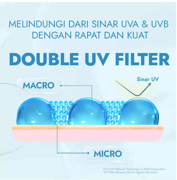 Kao Indonesia Biore UV Aqua Rich Watery Essence with Micro Defense SPF 50+ PA++++