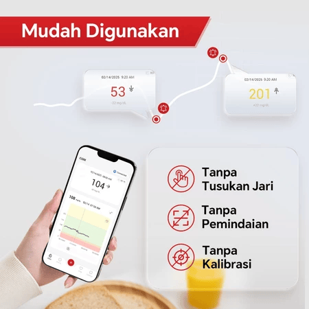Sinocare  Sinocare ICAN I3 Continous Glucose Monitor