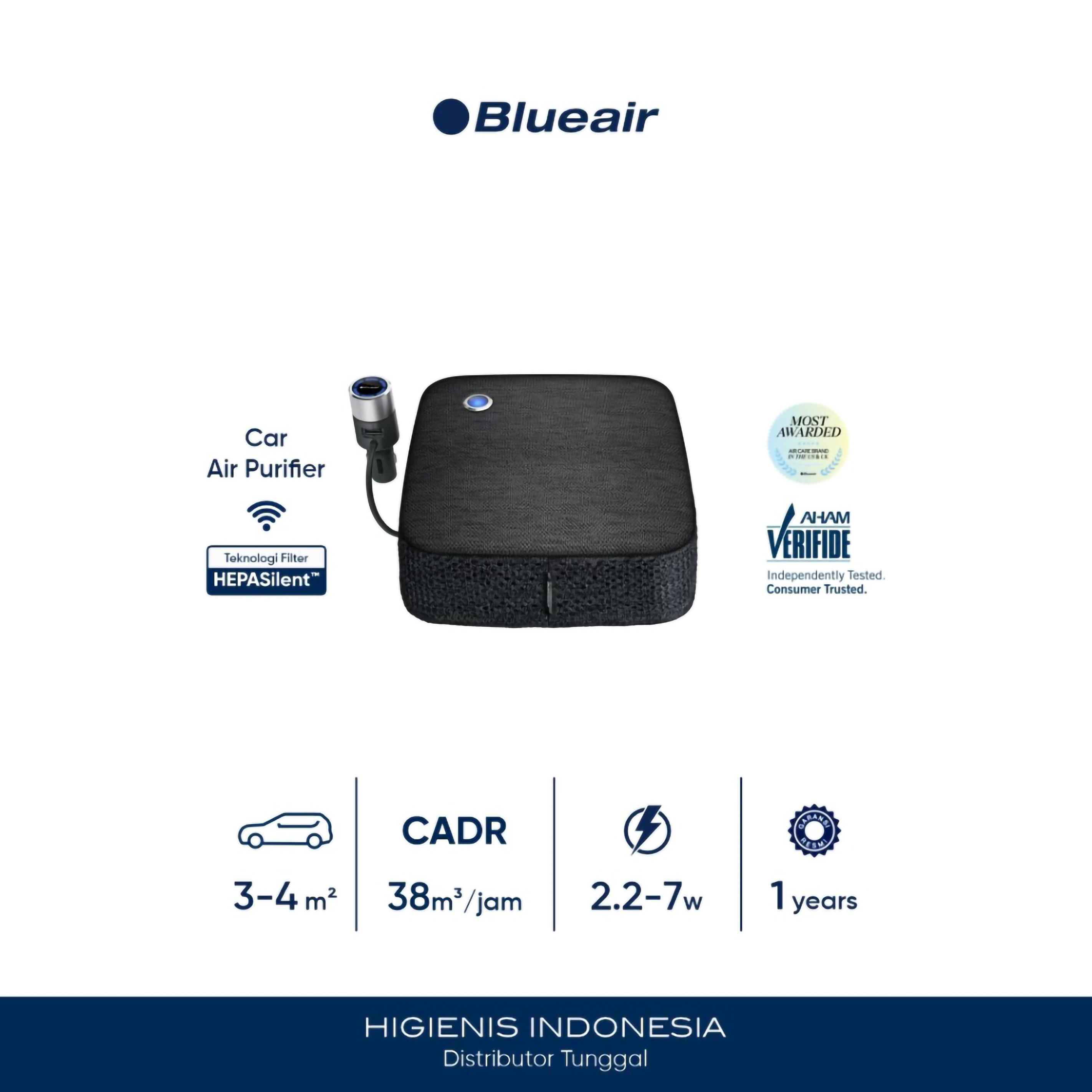 Unilever Blueair Cabin P2i