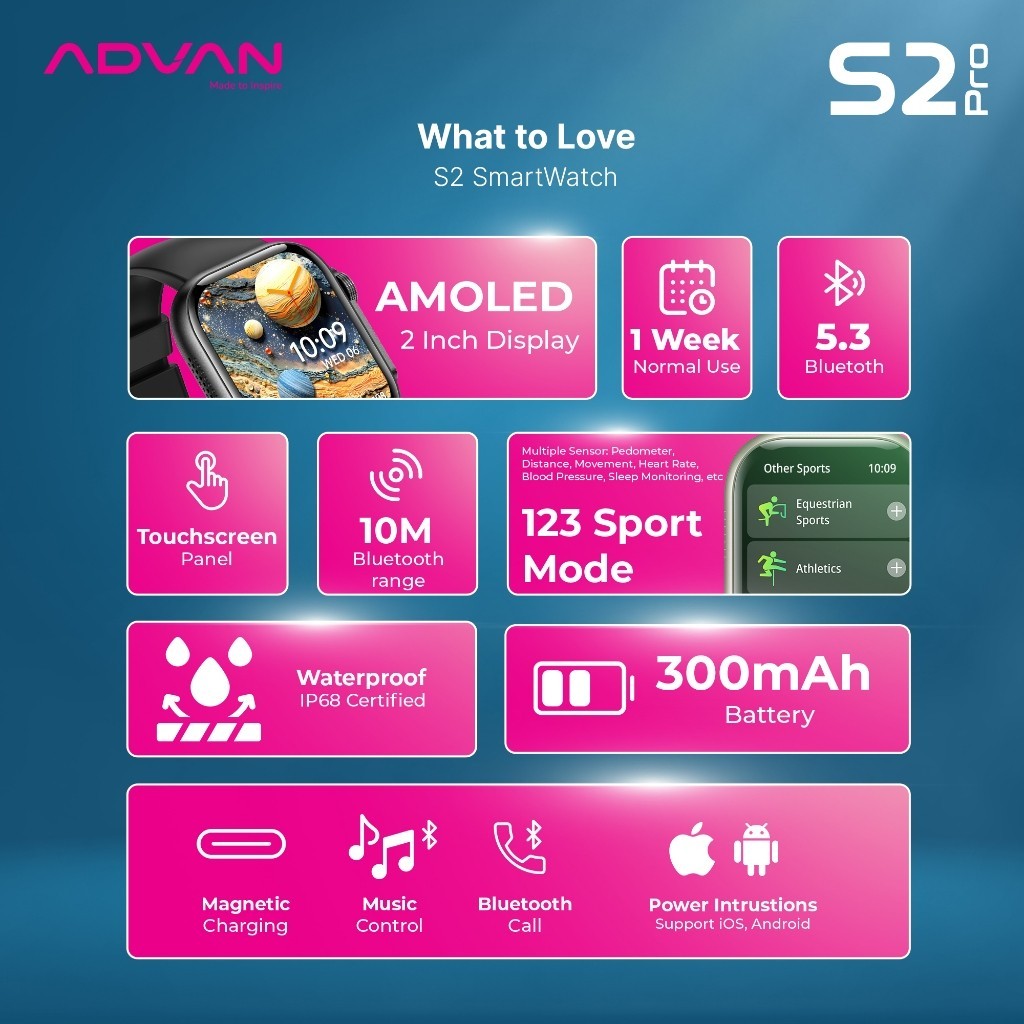 Bangga Teknologi Indonesia Advan Smartwatch S2 Pro