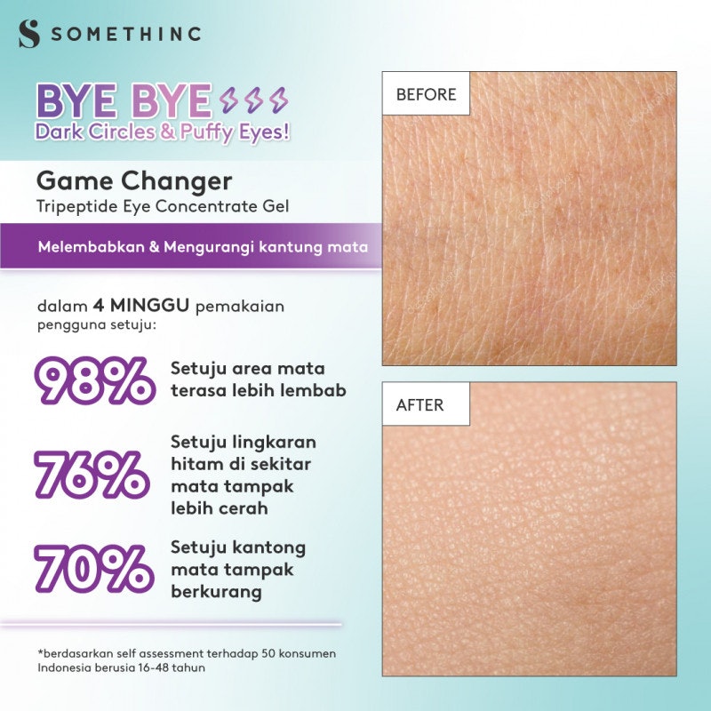 Game Changer Tripeptide Eye Concentrate Gel 4