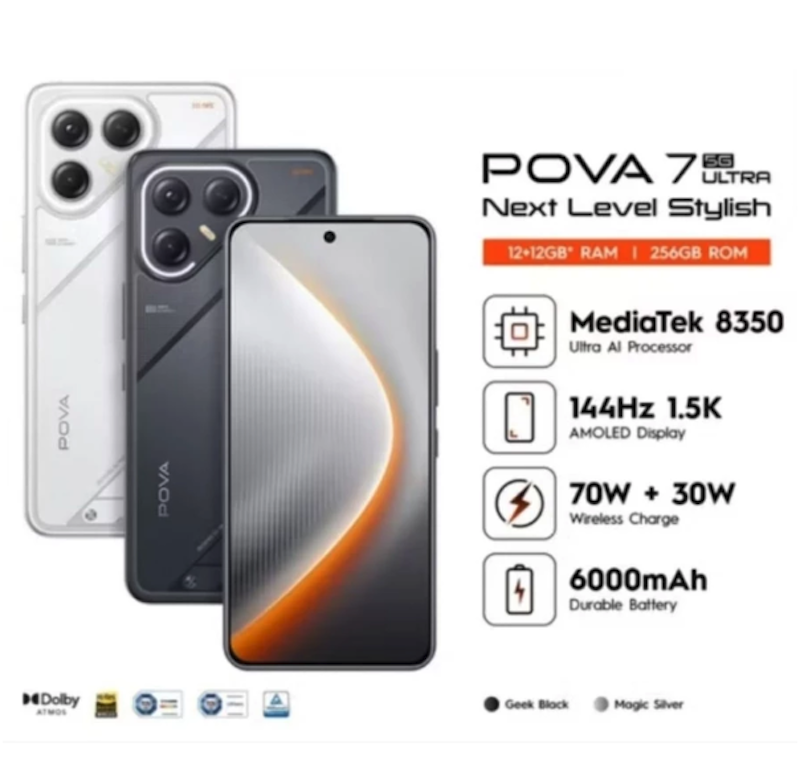 Tecno Pova 7 Ultra 5G