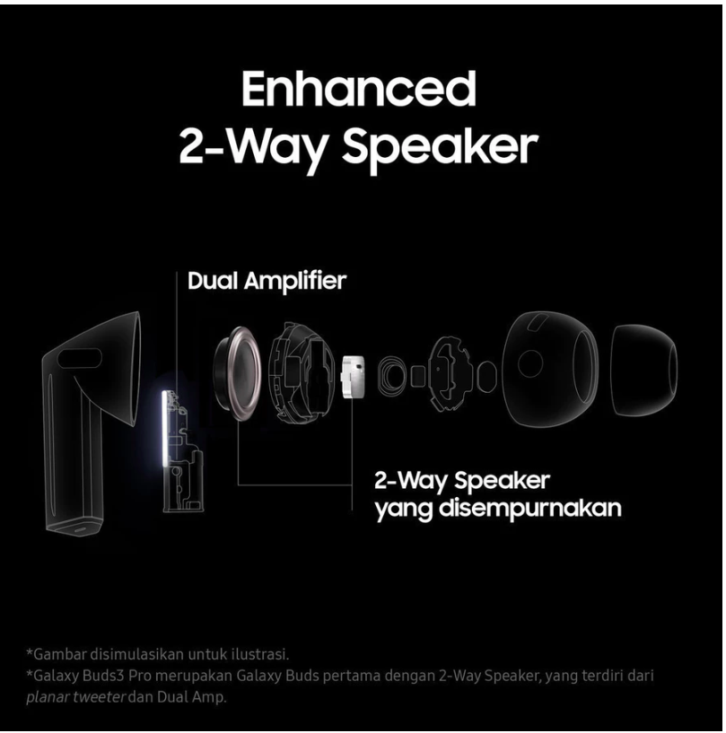 Samsung Electronics Samsung Galaxy Buds  3 Pro