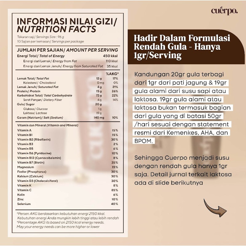 Cuerpo Susu Tinggi Kalori & Protein 3