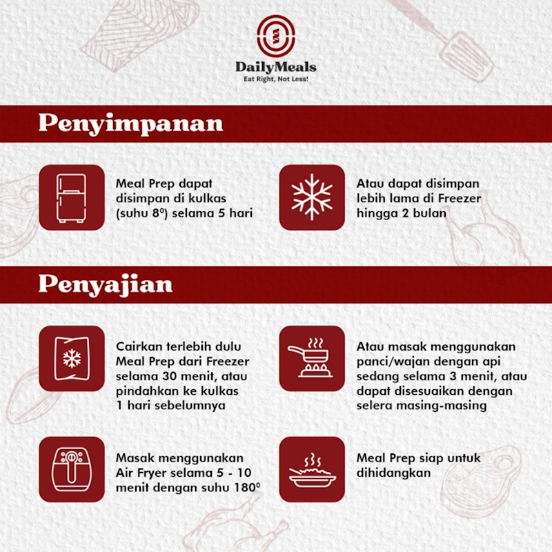 Daily Intake Paket 2 Minggu Daily Meals Chicken, Beef & Salmon 4
