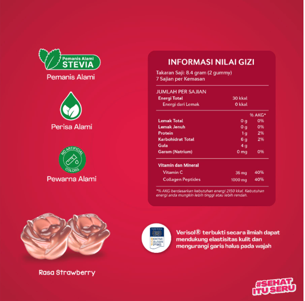 You Indonesia Youvit Collagen Gummy