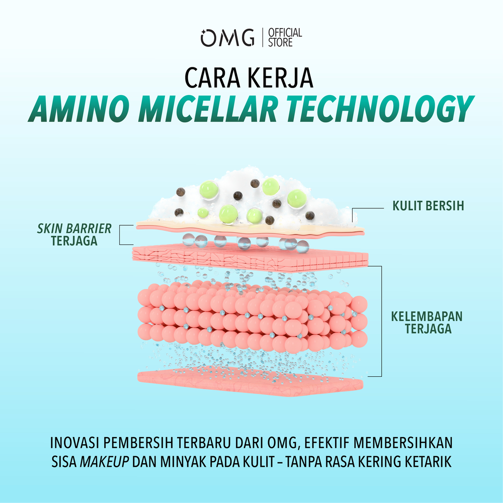 Paragon Technology and Innovation OMG Salicylic Acid Cica Low pH Gel Cleanser