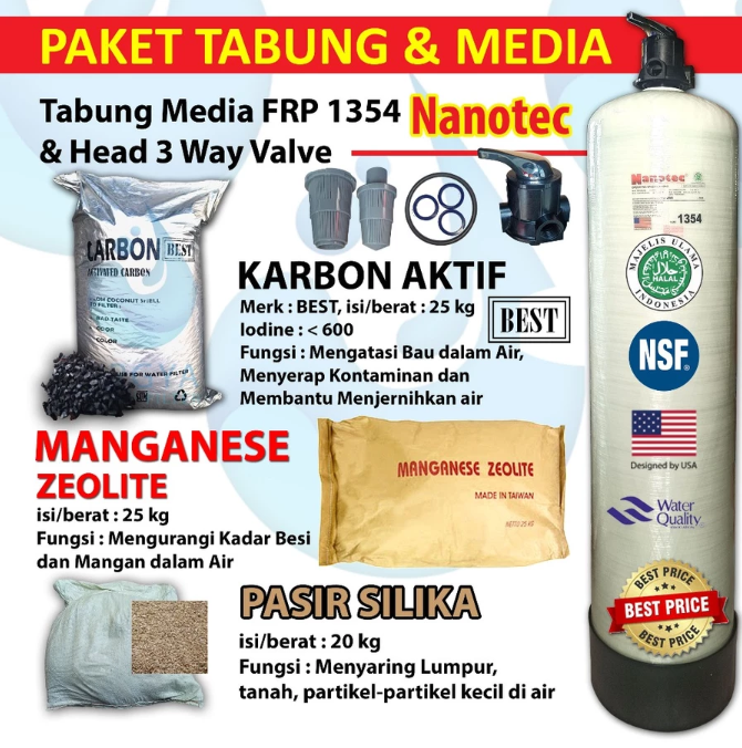 Indotech Energi Persada Nanotec Manual Multi-port Valve FRP 1354 