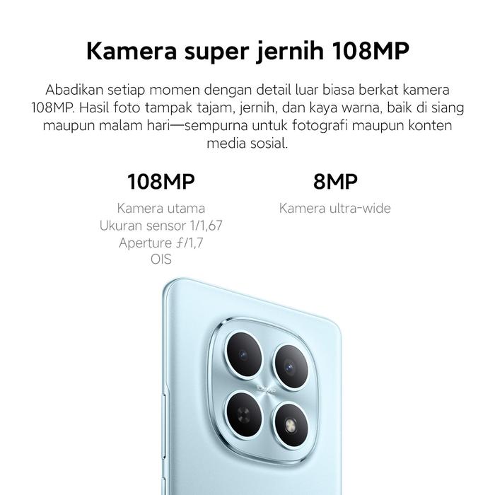 Xiaomi Communication Technology Redmi Note 15 5G