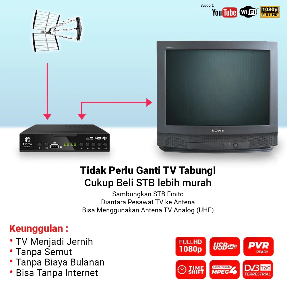 Finito Set Top Box FNS-B04T2