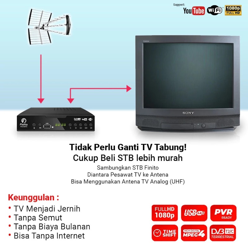 Finito Set Top Box 2