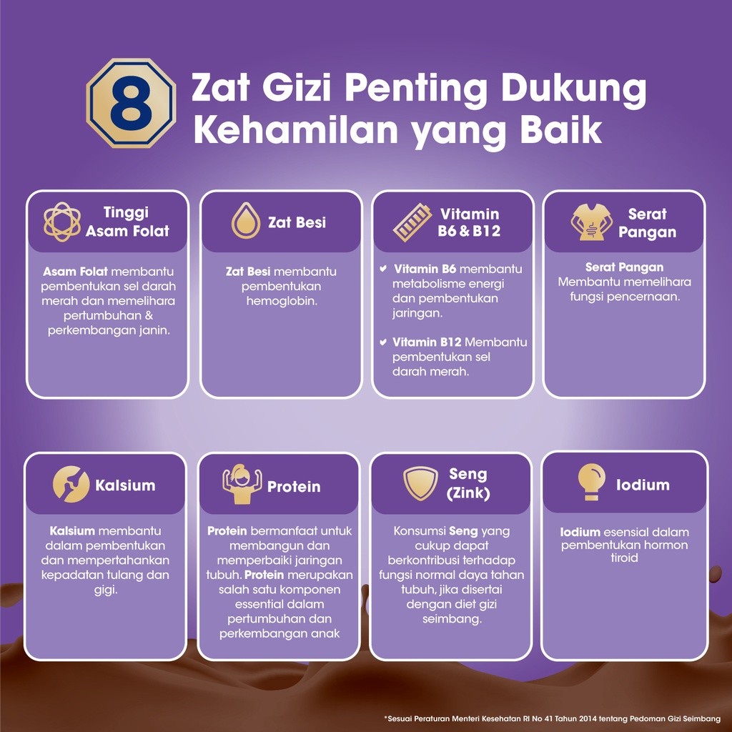 Fonterra Brands Indonesia Anmum Materna Chocolate