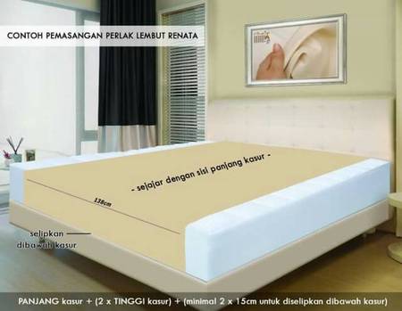  Renata Perlak Lembut Meteran