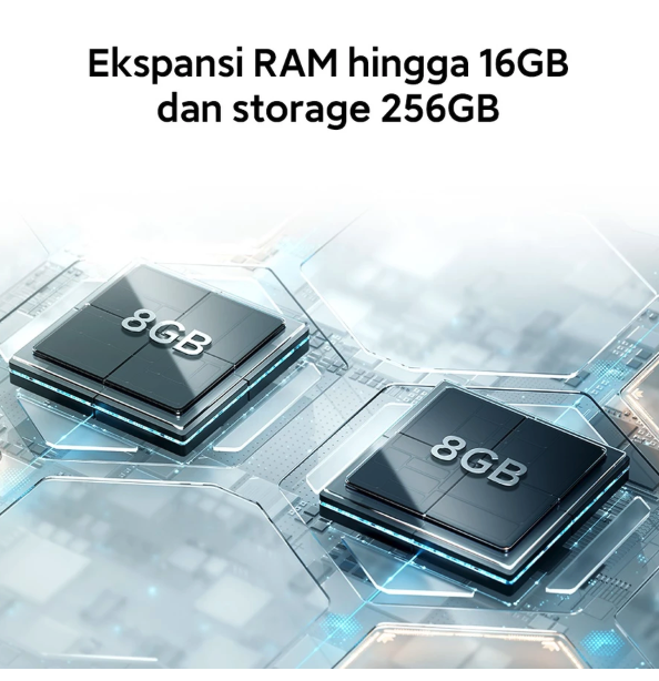 Xiaomi Communication Technology Redmi 13x