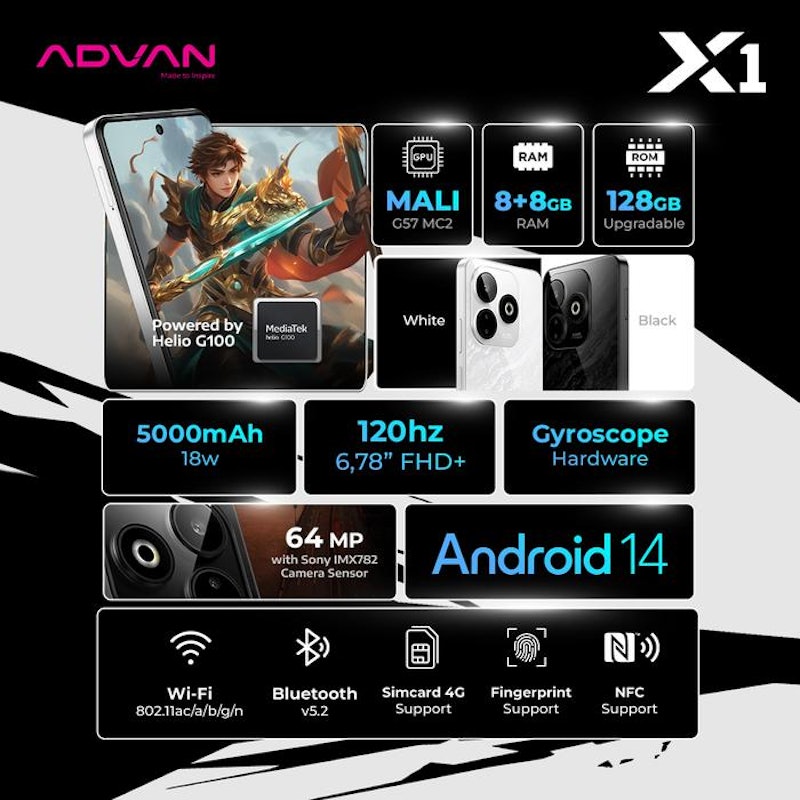 ADVAN X1 4