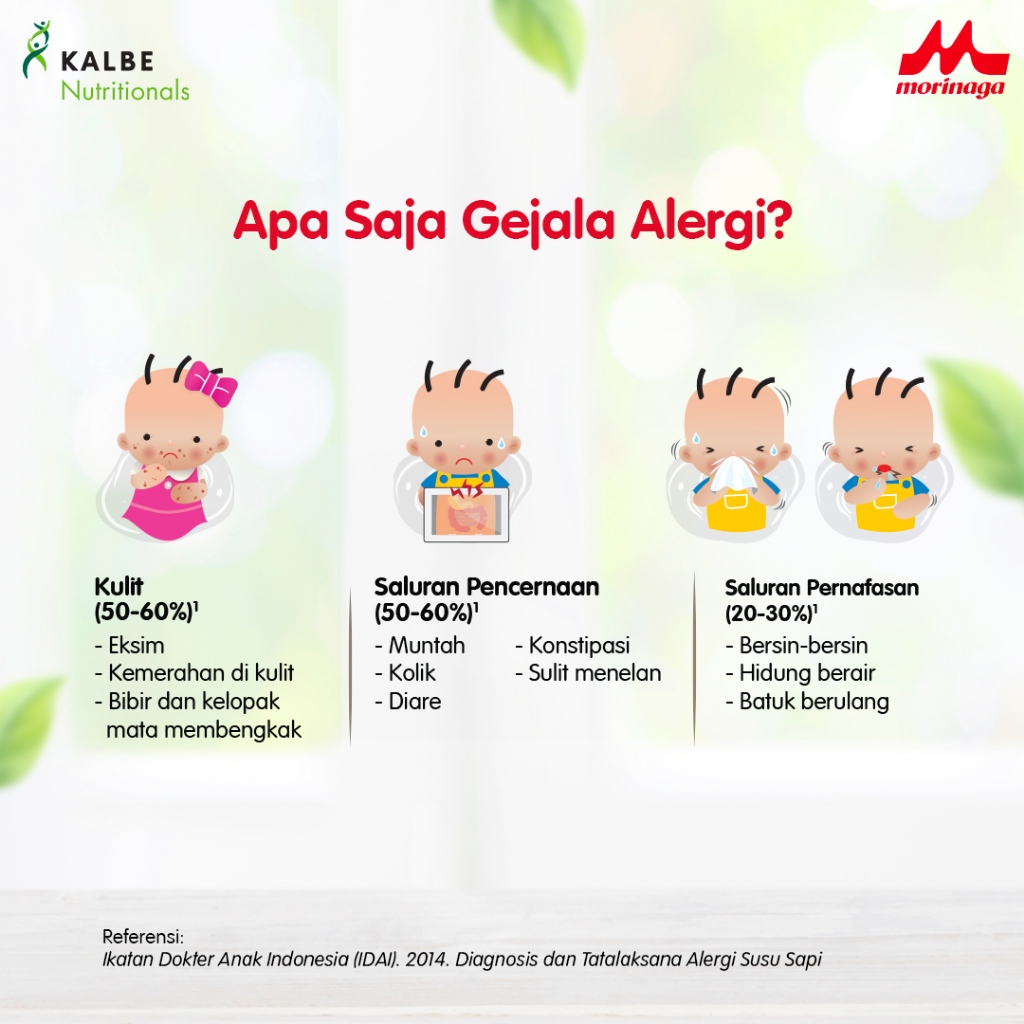 Kalbe Morinaga Indonesia Morinaga BMT Soya