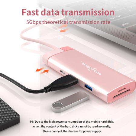 GOOJODOQ 7-in-1 Multifunction USB-C Hub Docking Station