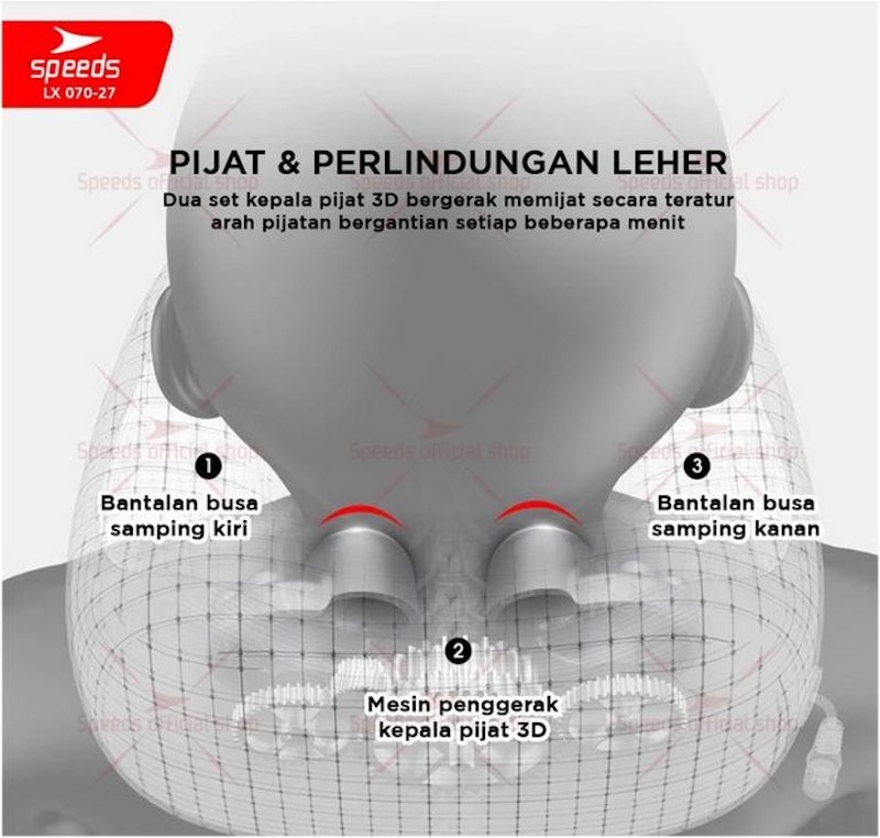 SPEEDS U-Shaped Massage Pillow 070-27