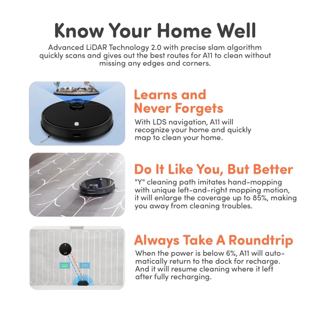iLife Robotic Vacuum & Mop A11