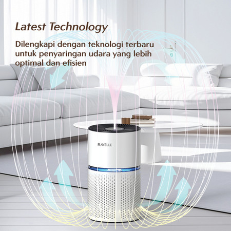 Ravelle Luxe Air Purifier HEPA13 + Anti-Allergen 3
