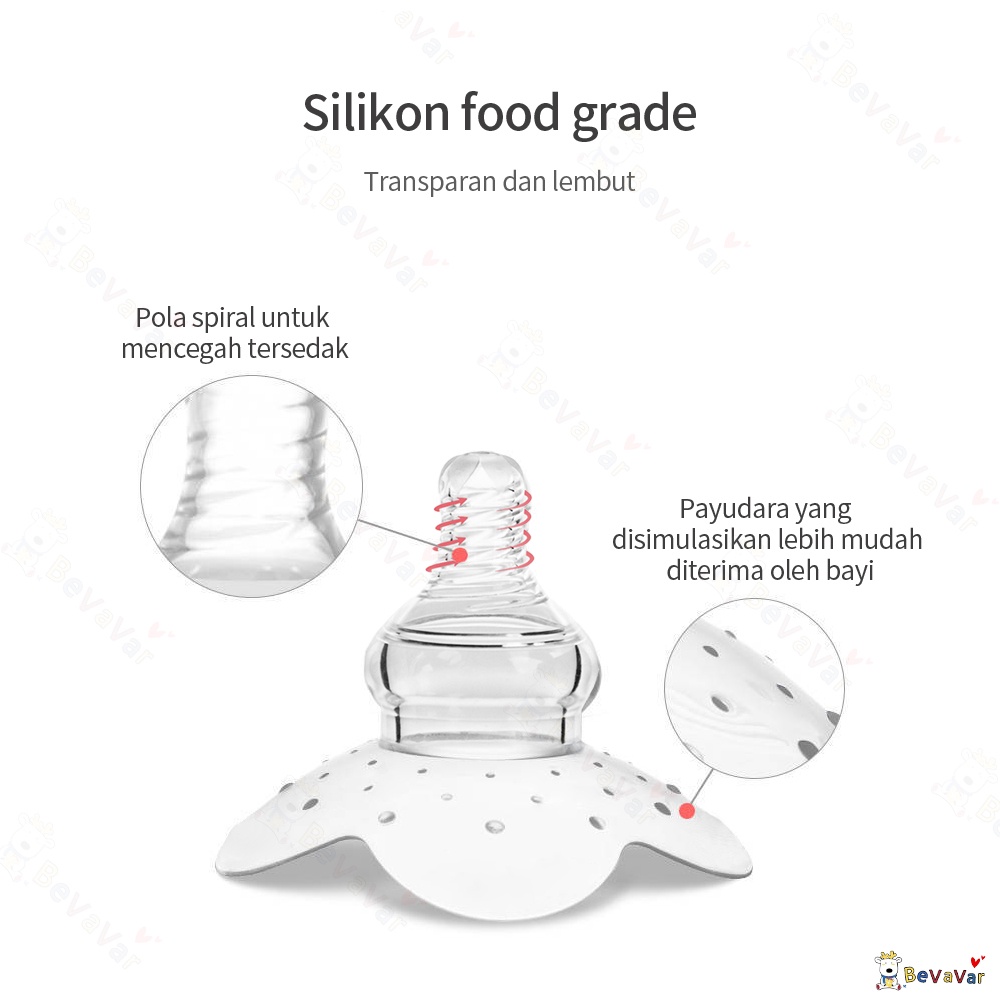  Bevavar Pelindung Puting