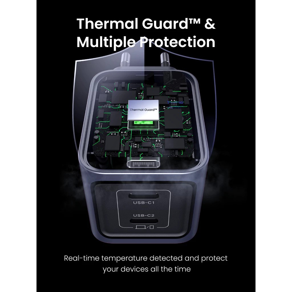 Ugreen Group UGREEN Nexode Pro Dual USB-C GaN Fast Charger 45W