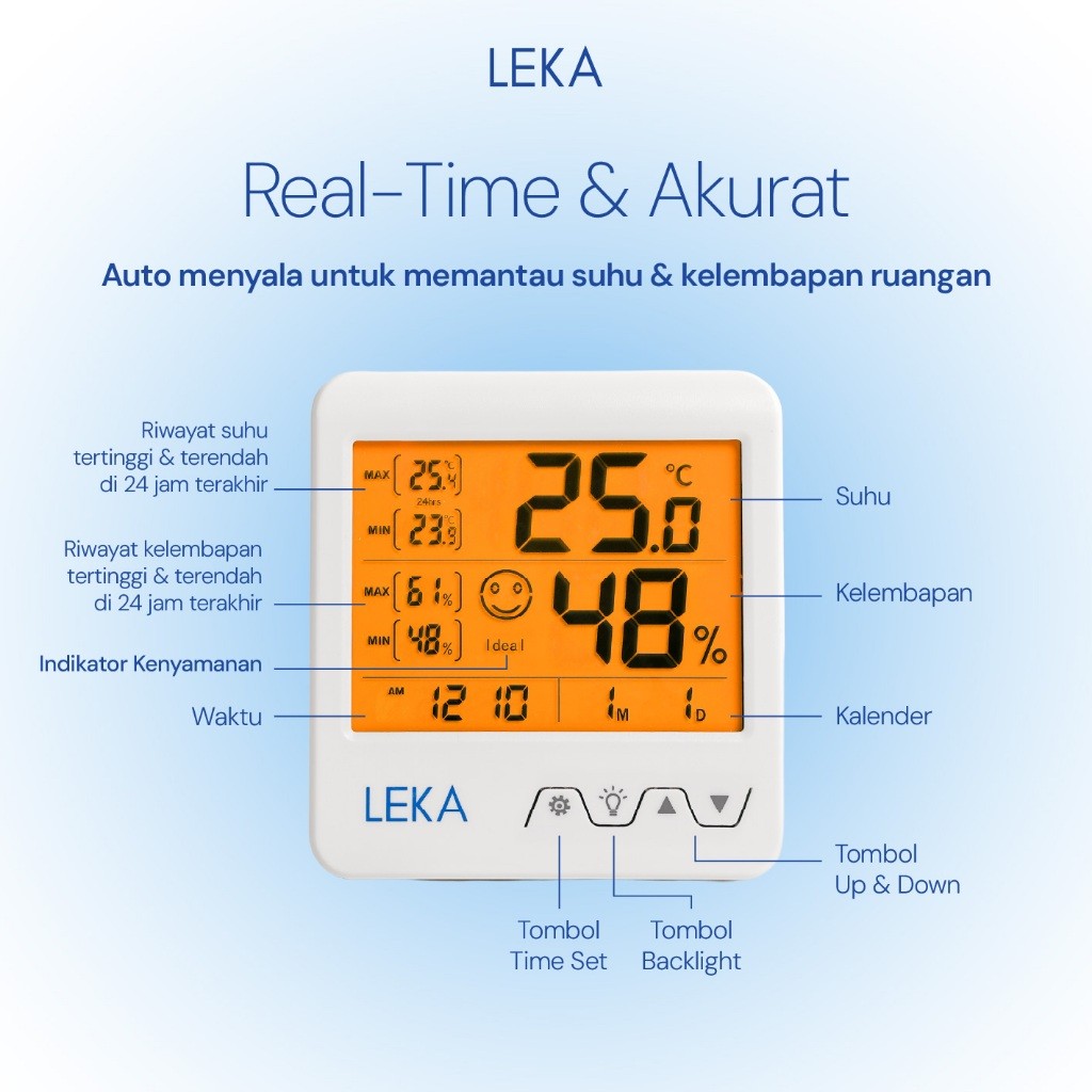 LEKA Humidity Meter 2
