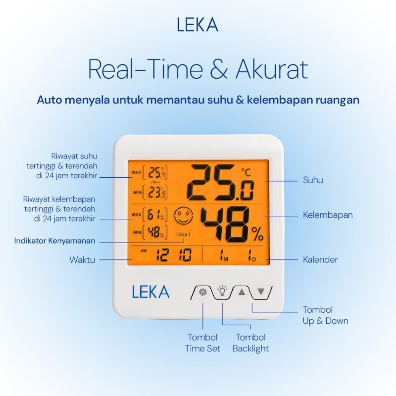 LEKA Humidity Meter 2