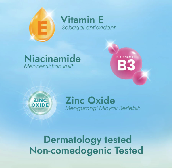 KAO Indonesia Biore UV Fresh & Bright Oil Control SPF 50 PA+++