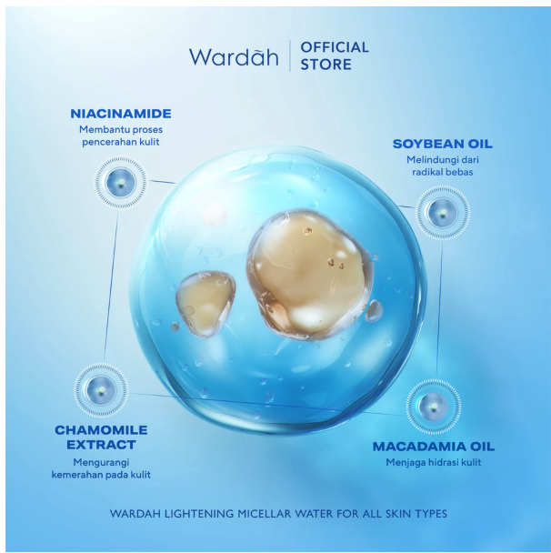 Paragon Technology and Innovation Wardah Lightening Oil-Infused Micellar Water