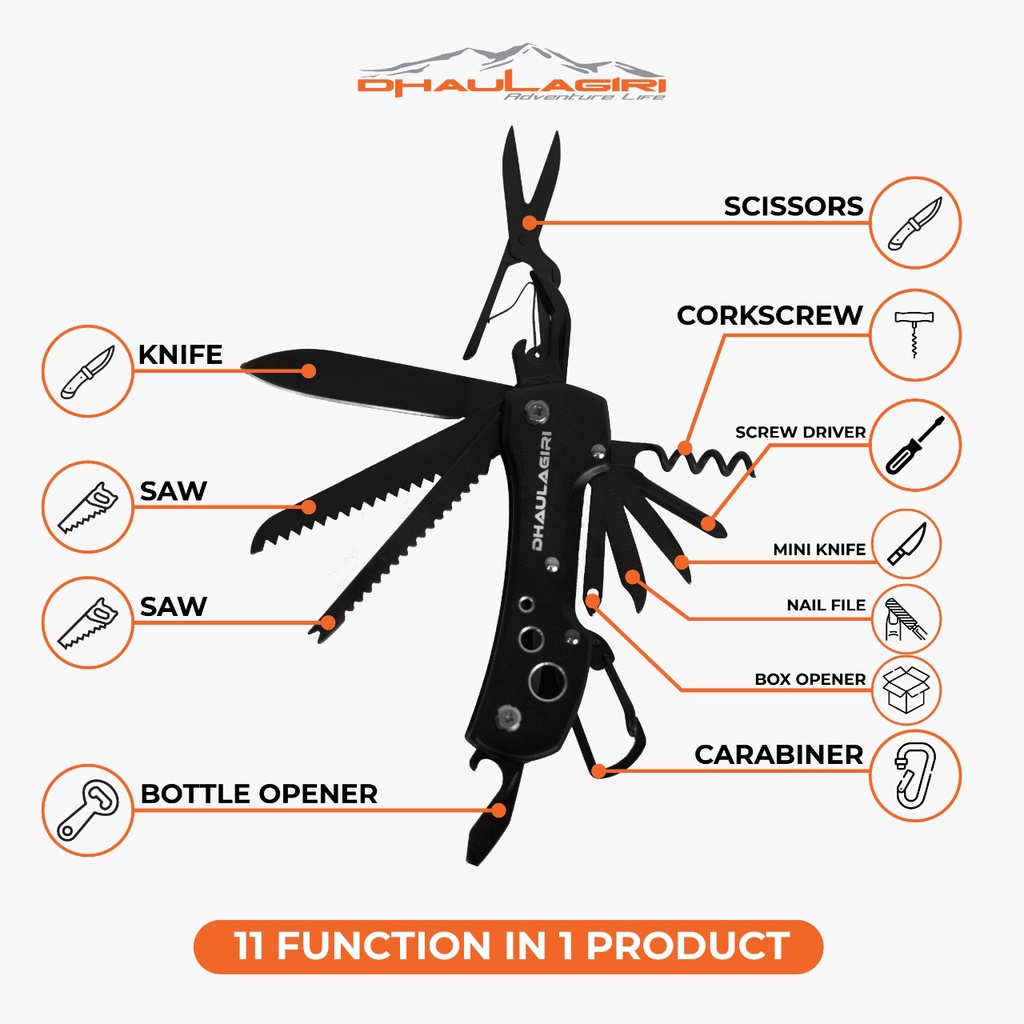 Carabiner Tools 502