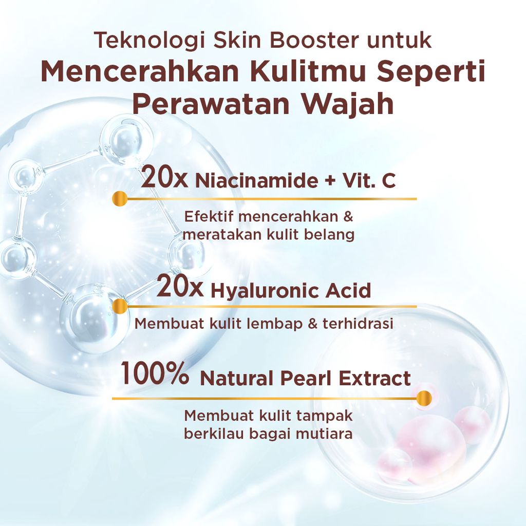 Citra Natural Booster Body Serum Insta-Glow