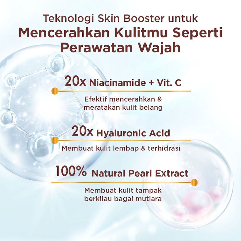 Citra Natural Booster Body Serum Insta-Glow 3